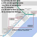 Апартаменти View Studio, Vista Mar Y Piscina *