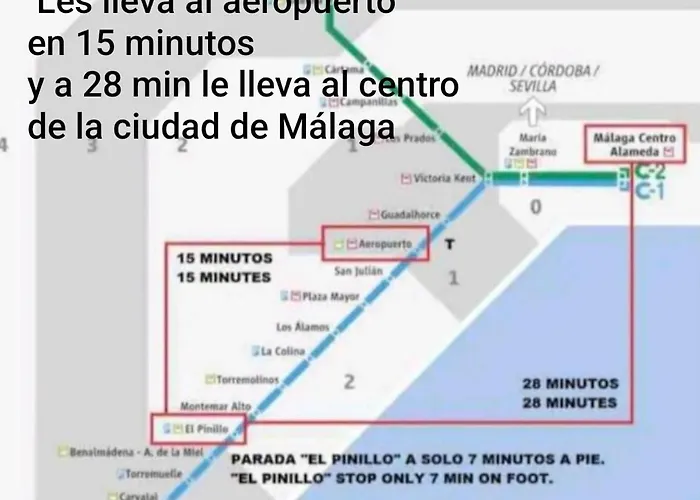 Apartamento View Studio, Vista Mar Y Piscina *